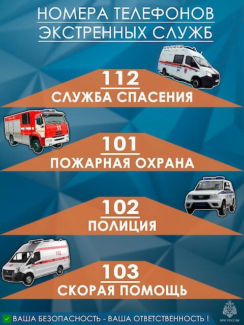 МЧС России напоминает о порядке взаимодействия с экстренными службами при происшествиях
