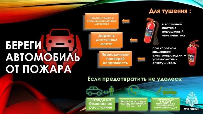Не дайте автомобилю сгореть: шесть правил от МЧС России